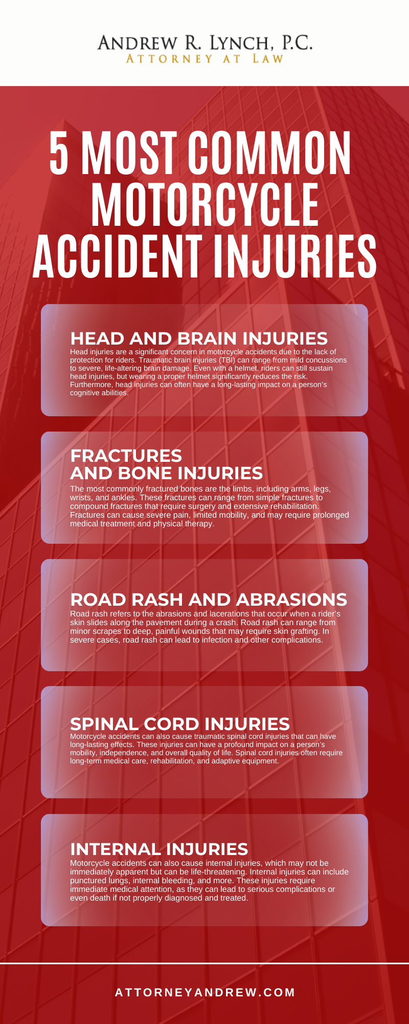 5 Most Common Motorcycle Accident Injuries Infographic